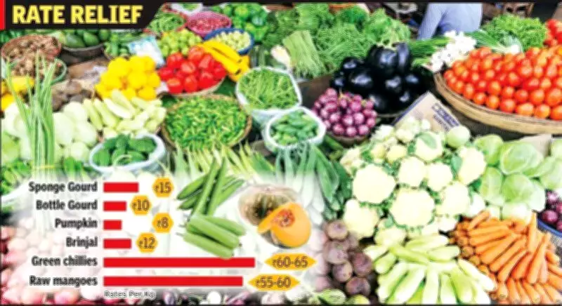 Indore Vegetable Prices Plummet Ahead of Holi, Offering Relief to Households