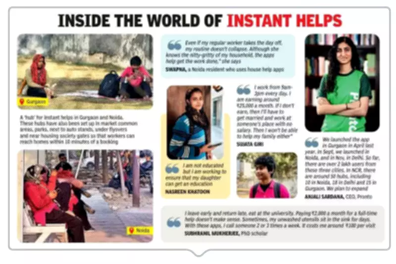 Instant Maid Apps Transform Urban Lives: A New Gig Economy for Women Workers