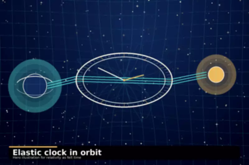 Interstellar, Einstein, and the Strange Elasticity of Time Explained