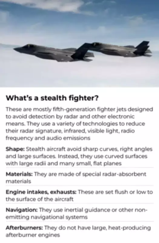 Iran's Combat Revelation: Does F-35's Invincibility Have Critical Flaws?