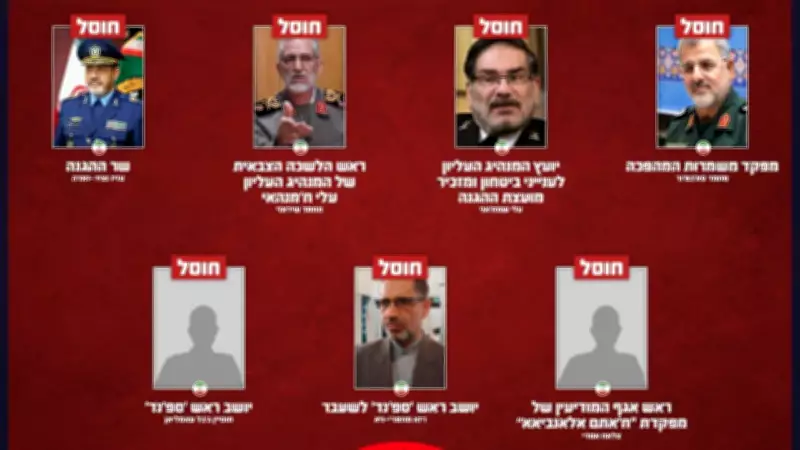Israel Confirms Killing 7 Top Iranian Security Leaders in Coordinated Strikes