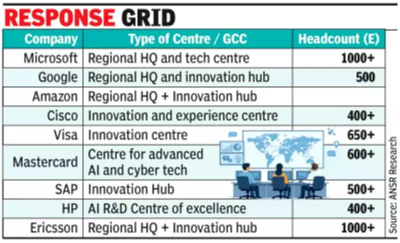 IT Giants Activate Business Continuity Plans Amid Middle East Crisis