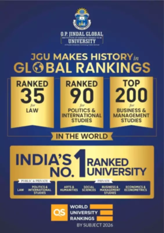 JGU Soars in QS World University Rankings 2026: Law, IR, Business Lead Historic Gains