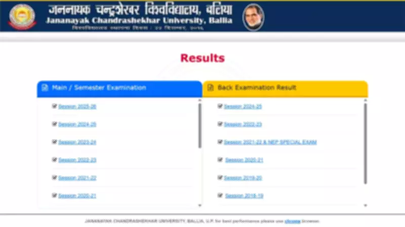JNCU Declares 2026 Results for BA, BSc, BCom, BBA Under NEP Framework