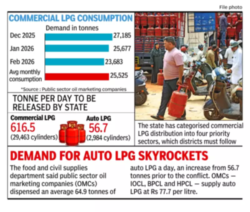 Karnataka Issues SOPs for LPG Distribution Amid West Asia Crisis, Prioritizes Essential Sectors