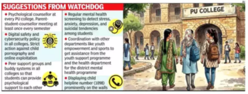 Karnataka Mandates Child Protection Measures in All Pre-University Colleges