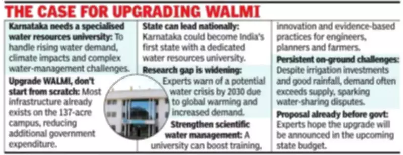 Karnataka Urged to Elevate Dharwad's WALMI into India's First Water Resources University