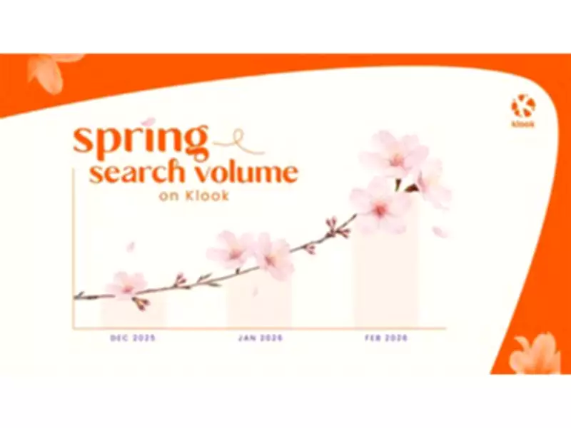 Klook's Spring Travel Index Reveals Asian Travelers' Plans for Japan, South Korea, China