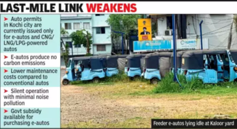 Kochi Metro's Electric Feeder Autos Rust Away Amid Maintenance Dispute