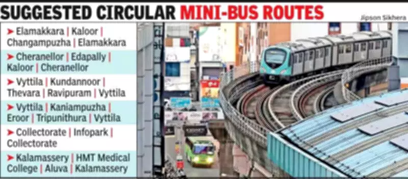 Kochi's Bus Network Crisis: Citizens Demand Overhaul Amid Metro Expansion