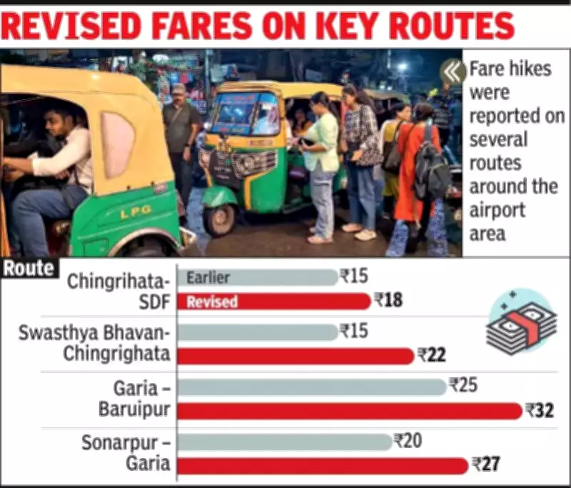Kolkata Auto Fares Spike Rs 2-7 Despite Trinamool Union Directive