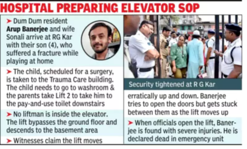 Kolkata Hospital Lift Tragedy: Operator Asleep During Fatal Malfunction, 5 Arrested