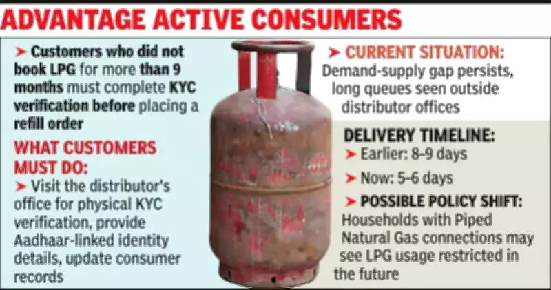 Kolkata LPG Booking Rules Tightened Amid Global Supply Disruptions