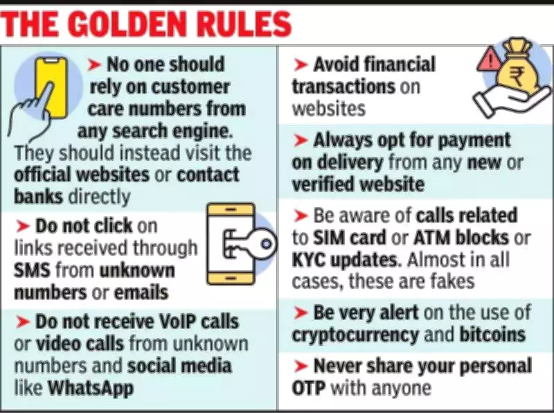 Kolkata Police Launches Cyber Crime Victim Video Initiative to Boost Awareness