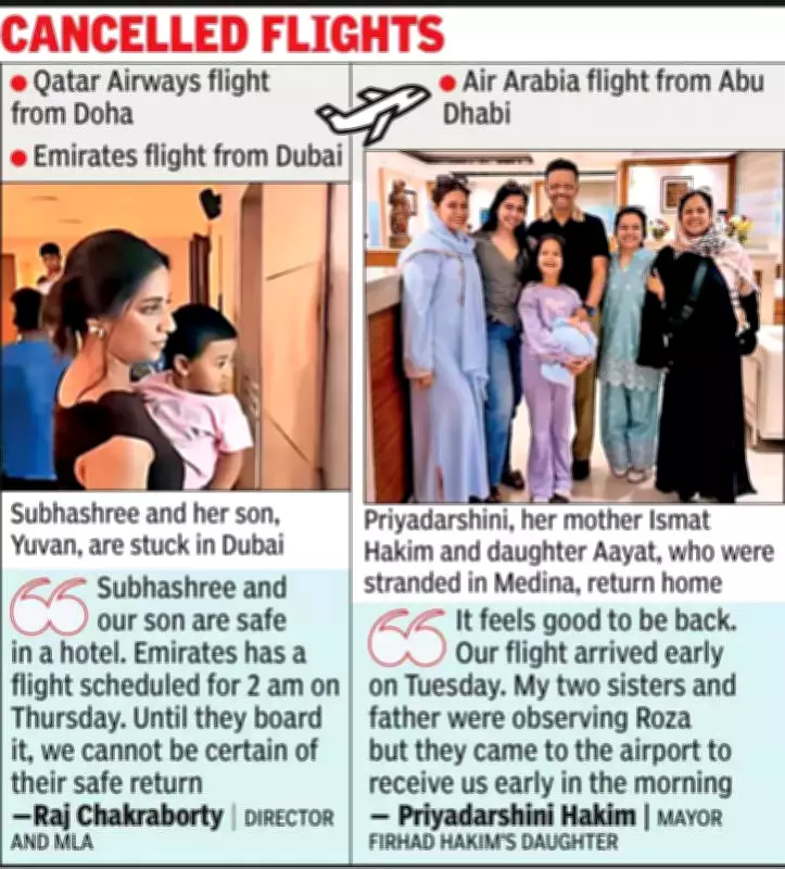 Kolkata Residents Return from Gulf Amid Conflict, Many Still Stranded