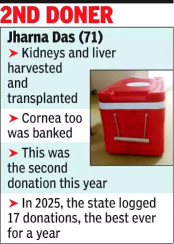 Kolkata Sees Two Life-Saving Organ Donations in Three Days, Boosting Hope for Patients