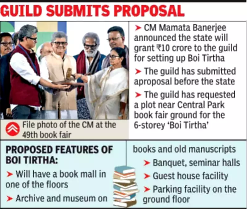 Kolkata's 'Boi Tirtha' Book Sanctuary: Rs 10 Crore Project Plan Submitted