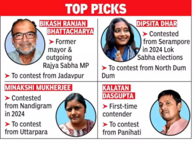 Left Front Fields Protest Leaders in Bengal Assembly Polls, Focus on Women's Safety