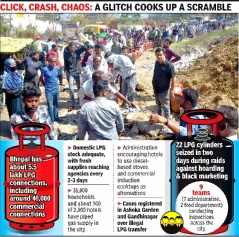 LPG Booking System Glitch Sparks Panic in Bhopal's Jehangirabad Area