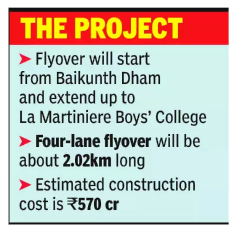 Lucknow Flyover Gets Conditional NOC from Smarak Samiti for Green Corridor Phase 3