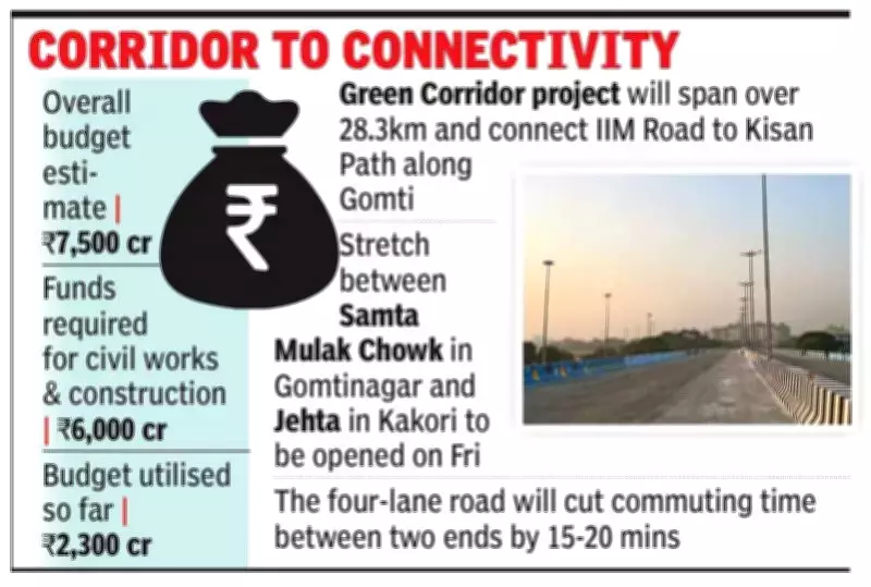 Lucknow's Green Corridor Phase 2 to Inaugurate March 13, Cutting Travel Time by 20 Minutes