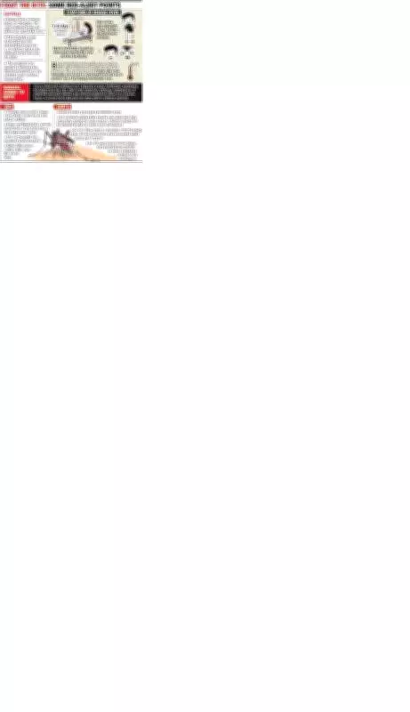 Ludhiana Health Department Launches Early Anti-Mosquito Drive Amid Warm Weather