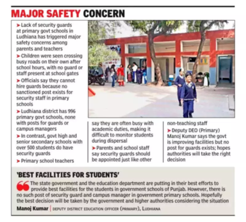 Ludhiana Primary Schools Lack Security Guards, Parents Voice Safety Fears