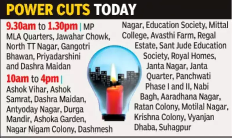 Madhya Pradesh Weather Alert: Thunderstorms Forecast for Northern Districts from Monday