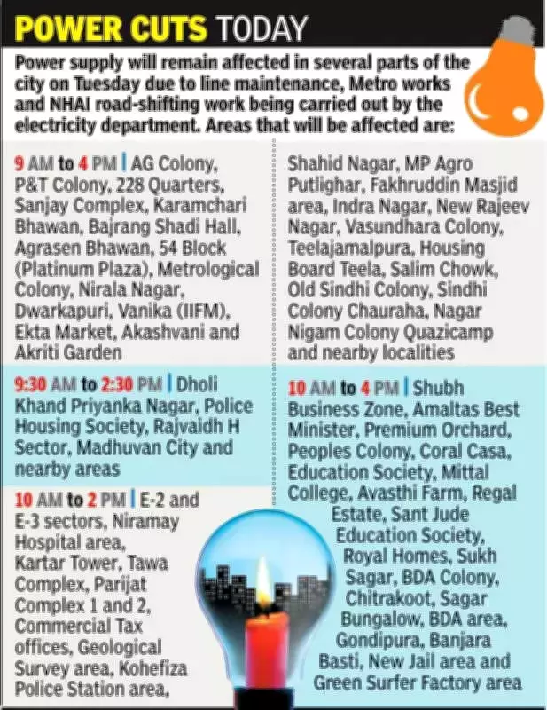 Madhya Pradesh Weather Update: Clear Skies Until Tuesday, Rain Expected From Wednesday