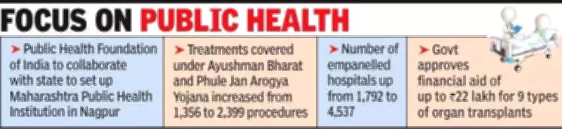 Maharashtra Announces New Public Health Institute in Nagpur to Boost Training and Research