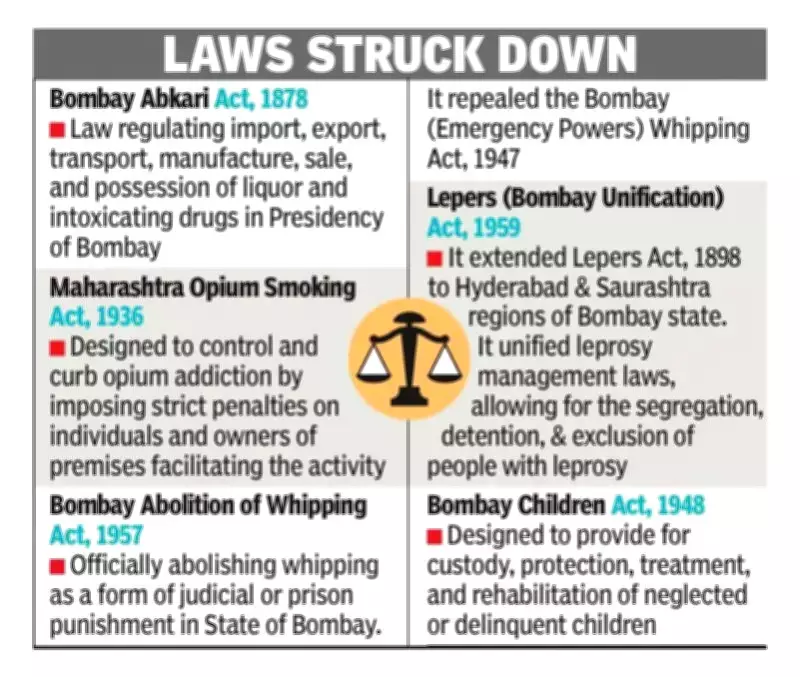 Maharashtra Assembly Repeals 80 Archaic Laws, Including Pre-Independence Statutes