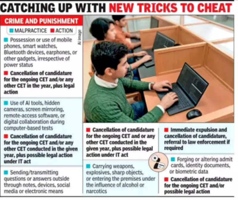 Maharashtra CET Cell Introduces Strict Anti-Cheating Rules Targeting AI, Digital Tools