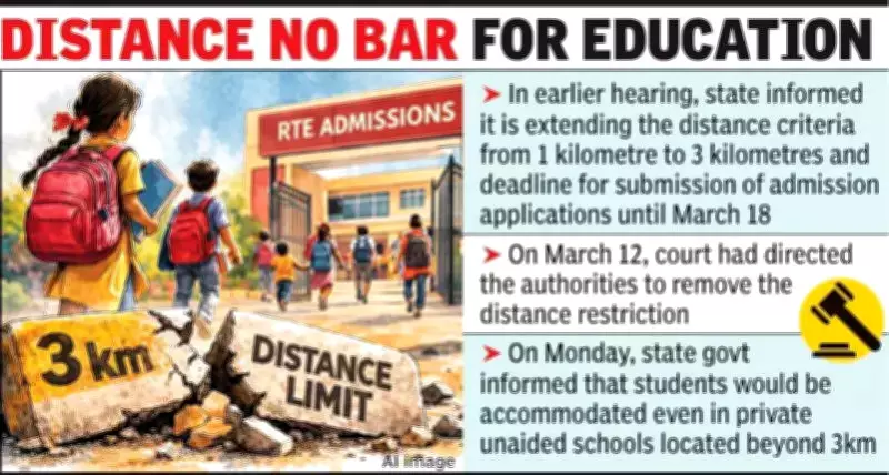 Maharashtra Govt Clarifies RTE Admission Rules for Students Beyond 3km Radius