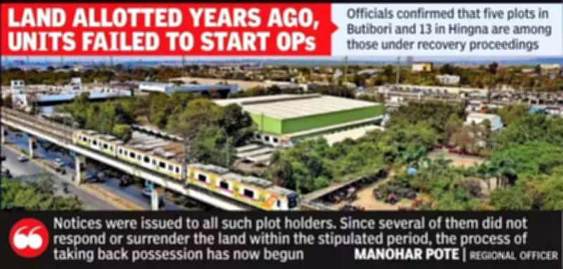 Maharashtra MIDC Reclaims 301 Unused Industrial Plots in Nagpur Division
