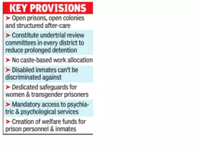 Maharashtra Passes Historic Prison Reform Bill, Replacing Colonial-Era Laws