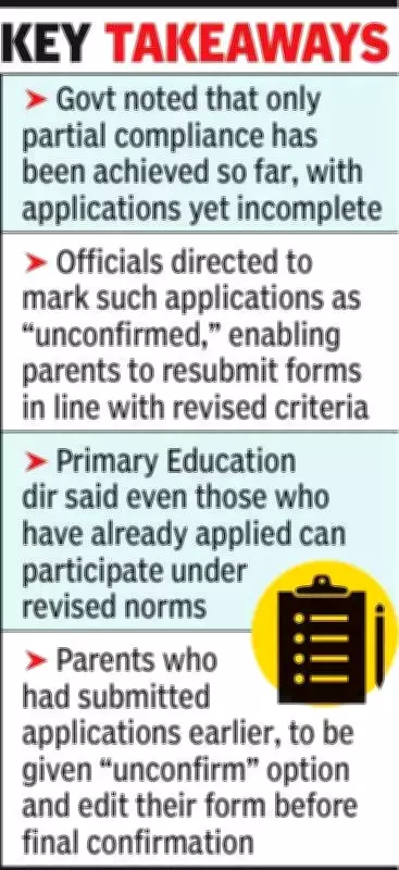 Maharashtra Scraps 1km Distance Rule for RTE School Admissions