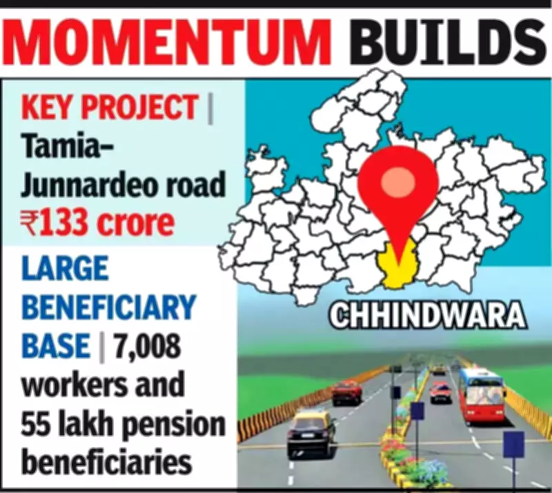 MP CM Launches 105 Projects Worth Rs 500 Crore in Chhindwara, Transfers Rs 620 Crore
