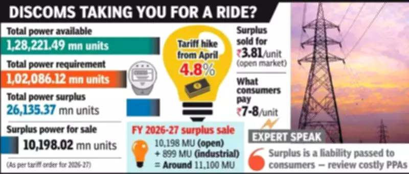 MP Power Mismatch: Consumers Pay More as Surplus Electricity Sold Cheaply