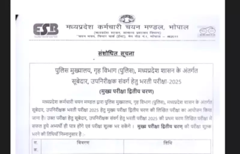 MPESB Announces Phase-II Exam Date for Police SI and Subedar Recruitment 2025