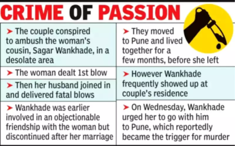 Nagpur Couple Lures, Stabs Man to Death in Premeditated Attack, Then Surrenders