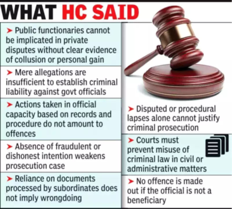 Nagpur HC Shields Officials: No Criminal Case Without Proof of Collusion or Gain