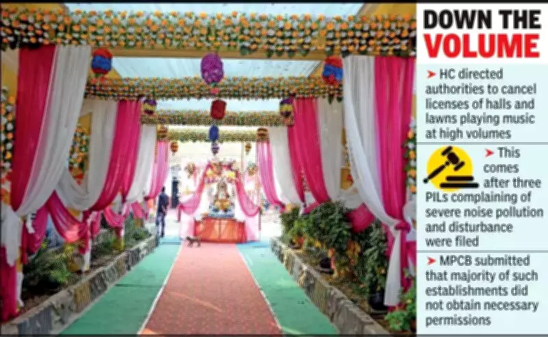 Nagpur High Court Orders Noise Pollution Crackdown on Civil Lines Event Venues