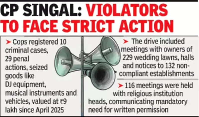 Nagpur Police Remove 1,098 Unauthorized Loudspeakers in Noise Crackdown