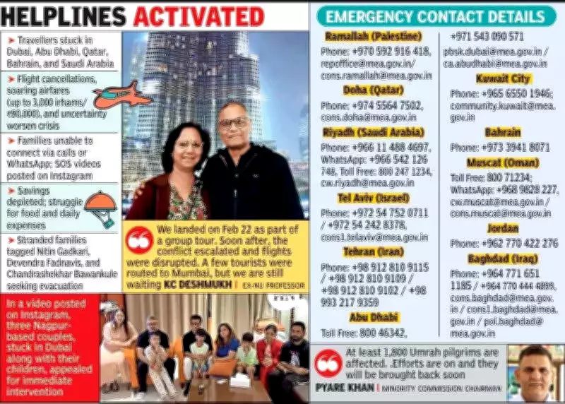 Nagpur Tourists Stranded in Gulf Amid Conflict, Face Financial and Safety Crisis