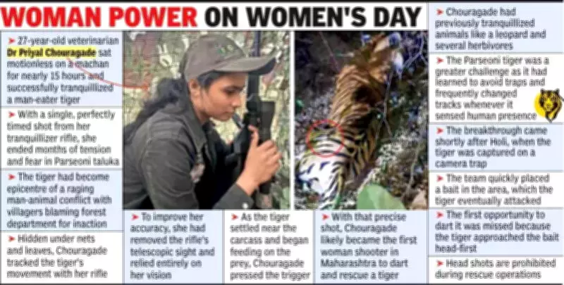 Nagpur Vet Dr Priyal Chouragade Tranquilizes Man-Eater Tiger in 15-Hour Machan Vigil