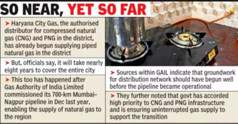 Nagpur's PNG Dream Delayed: 8-Year Wait Despite Pipeline Commissioning