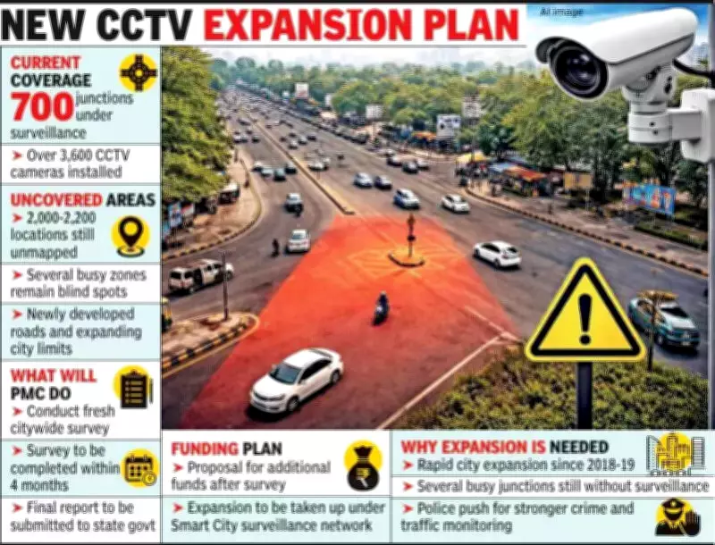 Nagpur's Smart City Surveillance System Faces Major Credibility Crisis