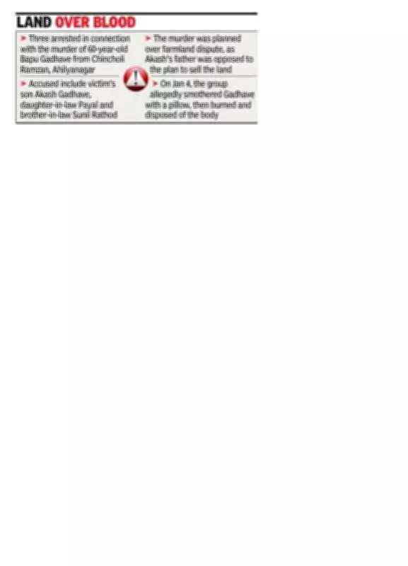 Nashik Murder Case: Son, Daughter-in-Law Among 3 Arrested for Killing Father Over Land Dispute