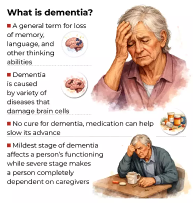 New Study Reveals Diabetes Patients Face Significantly Higher Dementia Risk