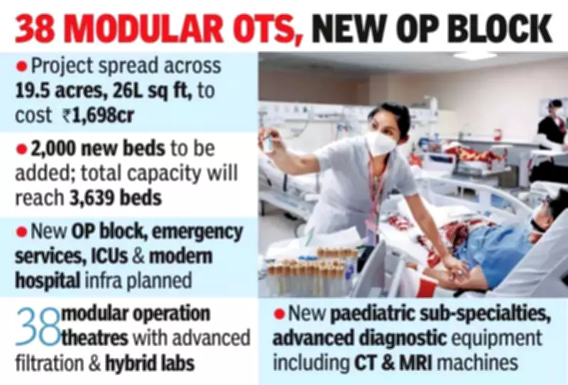 NIMS Hyderabad to Expand with 2,000 New Beds in ₹1,698 Crore Healthcare Boost